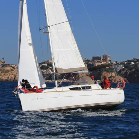 Precios promedio para alquilar un velero en alicante