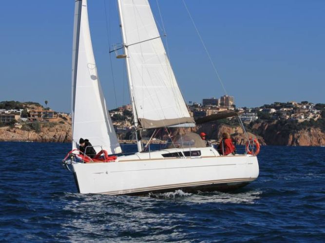 Precios promedio para alquilar un velero en alicante